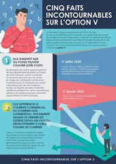 Cinq faits incontournables sur l’Option V