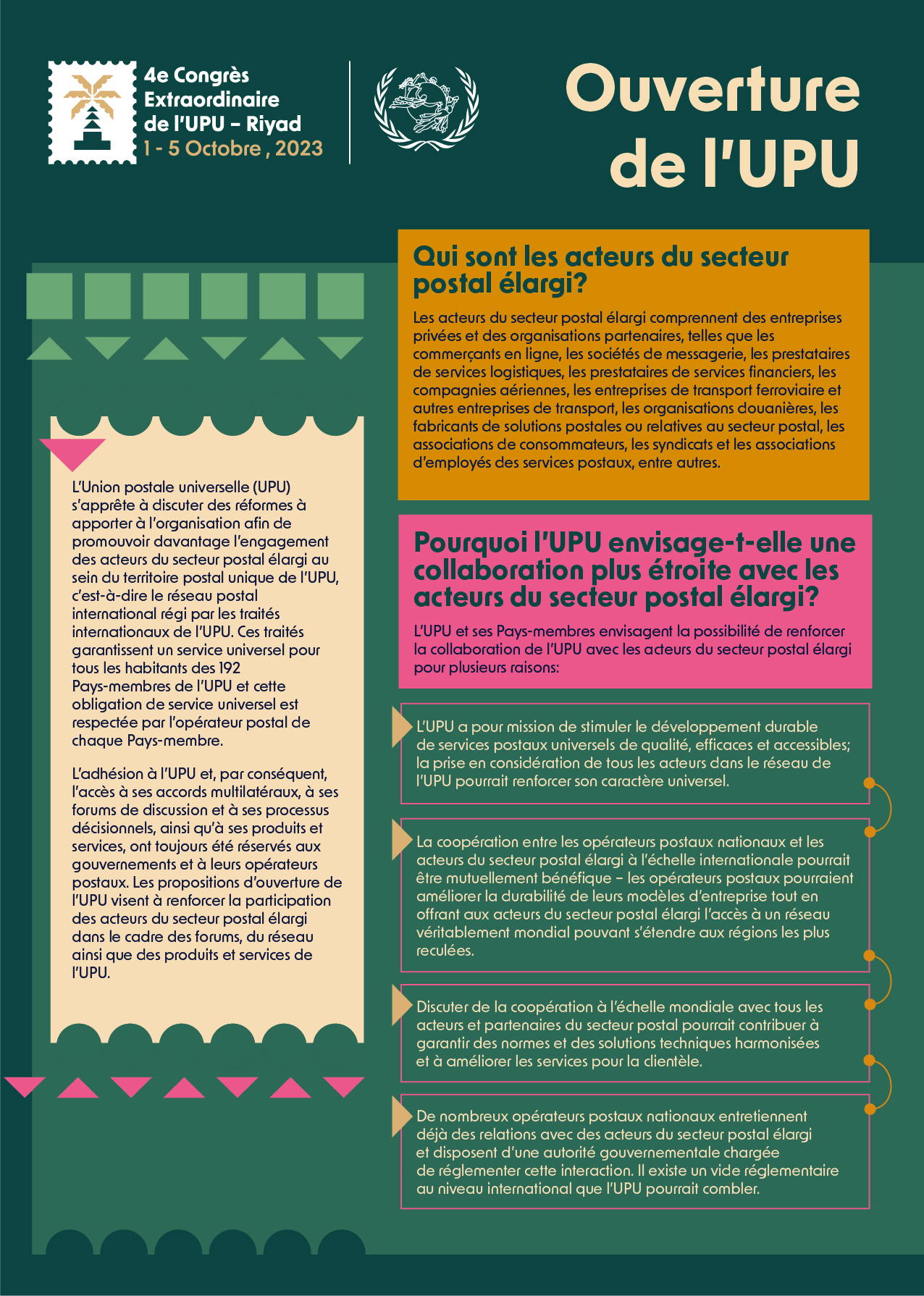 Fiche d'information: Ouverture de l'UPU